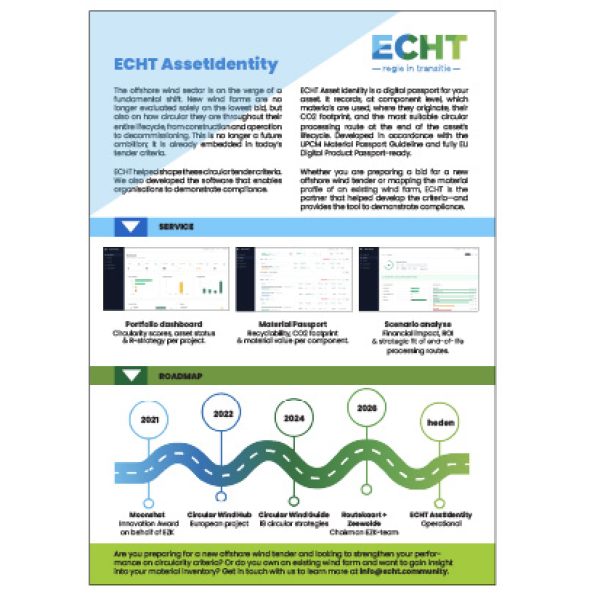 AssetIdentity