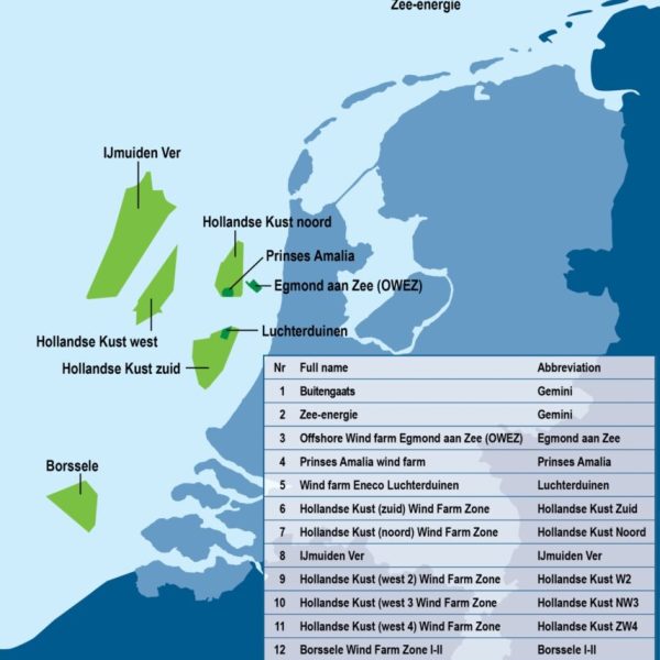 Options-for-biodiversity-enhancement-in-offshore-wind-farms