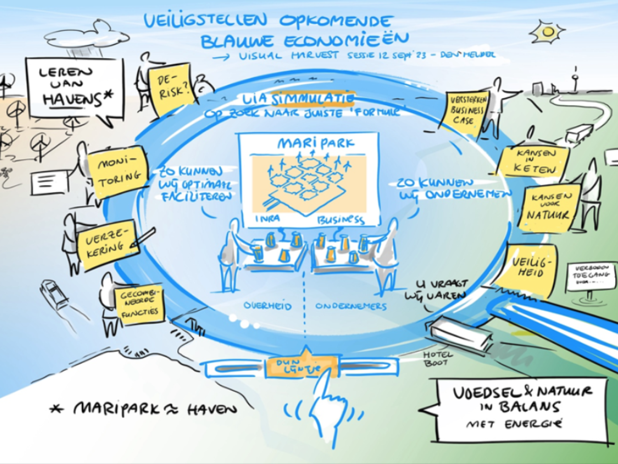 Scherm­afbeelding 2026-03-09 om 10.29.21